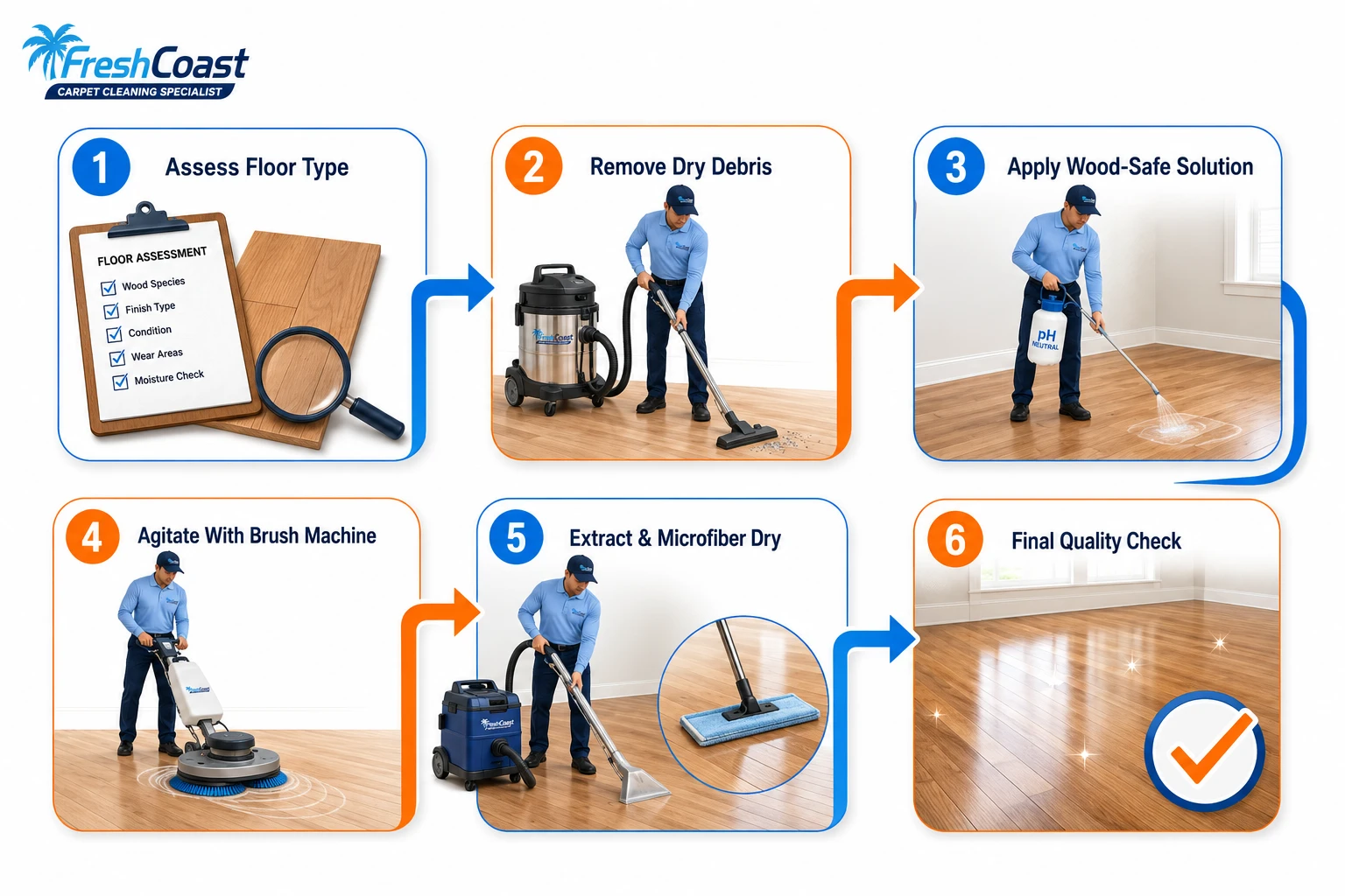 Commercial hardwood floor cleaning machine restoring floor shine