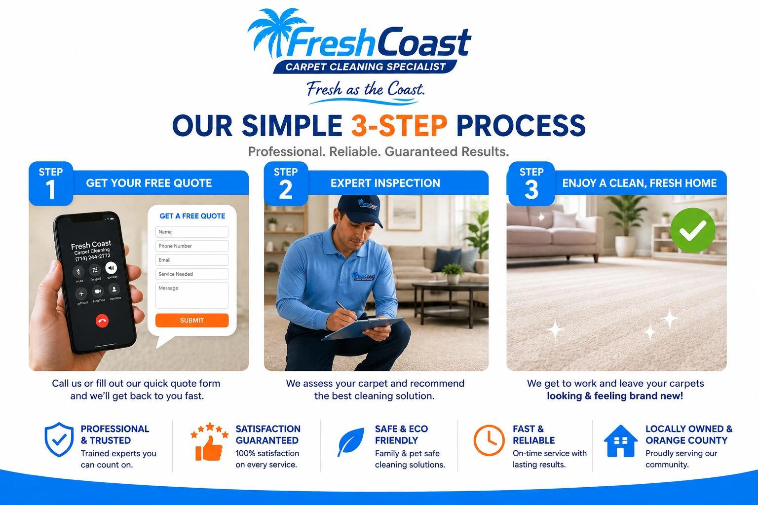 Fresh Coast three step cleaning process with quote request, technician inspection and clean carpet results