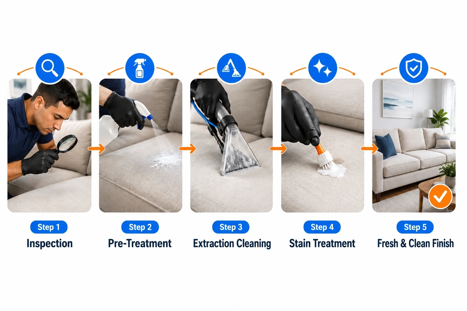 Professional upholstery cleaning process on a sofa and chairs