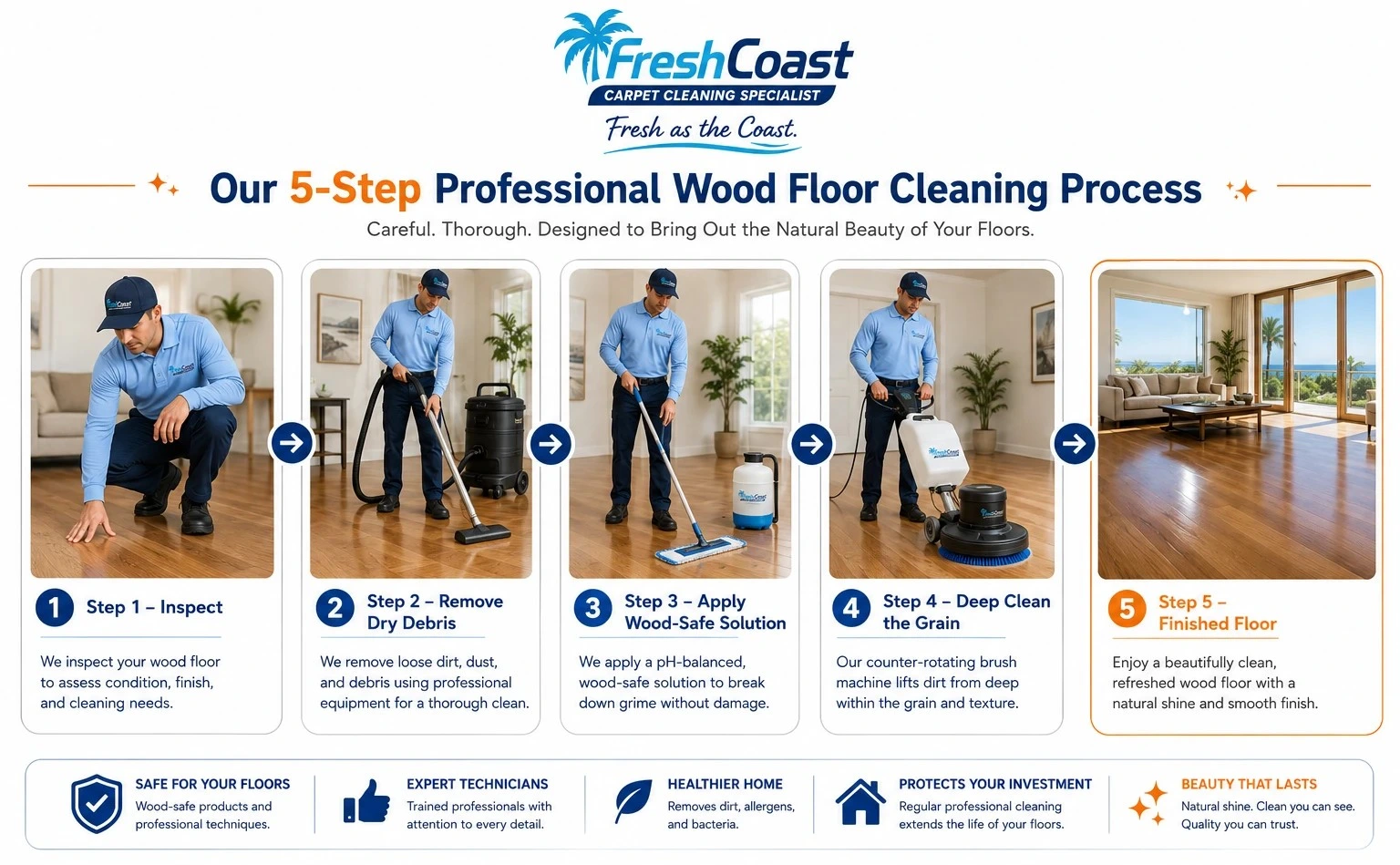 Gleaming hardwood floors after professional low-moisture cleaning
